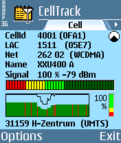 CellTrack